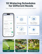 MOES WiFi Water Timer for Garden Hose with Flow Meter,No Hub Required - Image 6