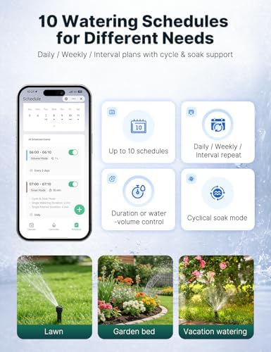 MOES WiFi Water Timer for Garden Hose with Flow Meter,No Hub Required - Image 6