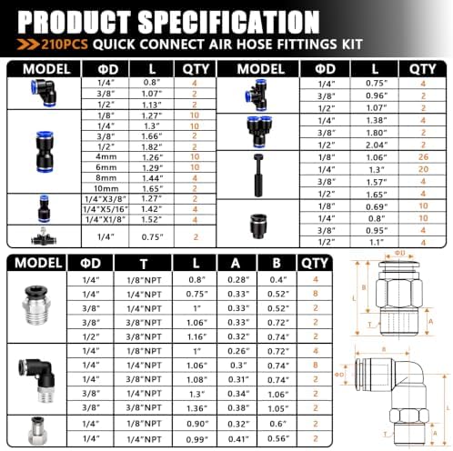 mankk 210 PCS Quick Connect Air Hose Fitting Assortment Kit - Image 2