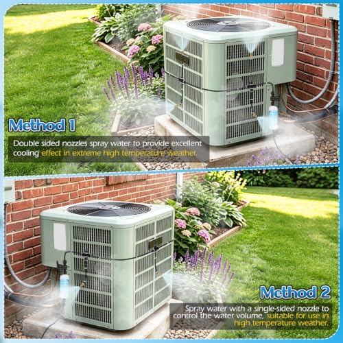 Air Conditioner Evaporative Cooling Kit, AC Condenser Misting System with Water Filter and Pipe Cutter, Cooling System for Residential Sun-Exposed Condensers & High-Temperature Climate Homes - Image 6