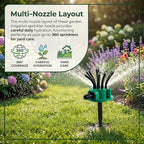 360 Multi Directional Lawn Sprinkler,Versatile Garden Irrigation Sprinkler in Ground,Flexible Coverage Precision Degree Lawn Sprinklers Watering Sprayer System for Yard (3pcs) - Image 6