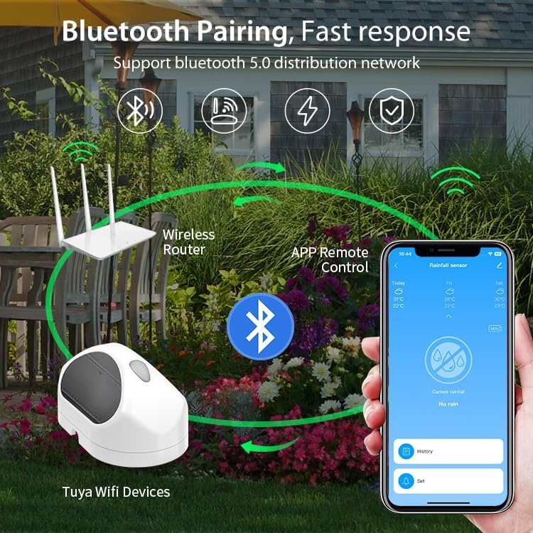 Wireless Rain Sensor Smart Rain Gauge, 45M Range IP65 Waterproof Rainfall Detector with 180°/90° Mounting for Rain Gauge Outdoor, Work with app - Image 7