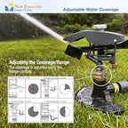 Heavy Duty Impact Pulsating Sprinkler 300004, Powerful Jet Reach 80 ft Diameter, 360° Range Control to Cover up to 5,000 Sq Ft for Farm, Lawn and Garden Irrigation, by New England Garden Tools - Image 6