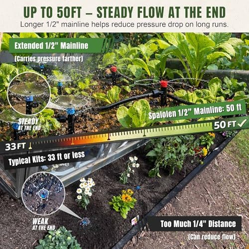 Push-to-Connect Drip Irrigation System Kit, Complete Premium Garden Watering System with 50FT 1/2" Mainline, Leak-Resistant Quick Connect Fittings, Adjustable Drip Emitters for Raised Beds, Greenhouse - Image 4