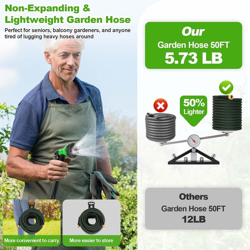 Garden Hose 100ft, Non-Expanding Flexible Hose, Lightweight - Image 2