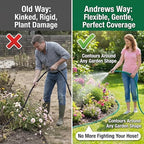 Andrews 1 in. D x 100 ft L Sprinkler Soaker Hose – Garden Hose for Lawn and Beds – Water 100ft for Yard Care – 100 Ft Garden Manguera Para Jardin – Pack of 3 - Image 2