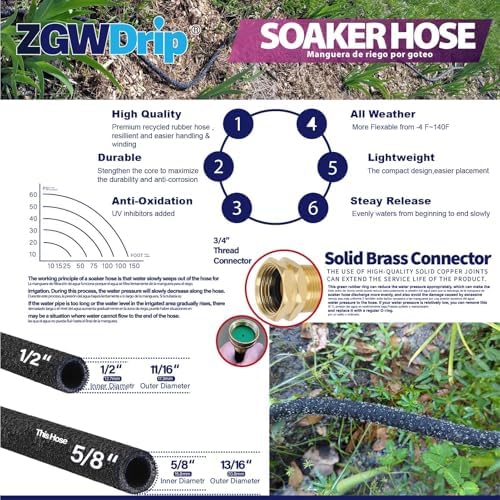 50FT 5/8" Water-Saving Soaker Hose with Solid Brass Connectors, High-Flow Drip Irrigation for Lawn & Landscaping - Image 2