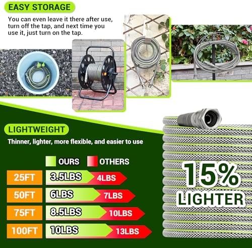 75 FT Heavy Duty Garden Hose, 1/2 ID x 75FT Durable Outdoor Water Hose - Image 3