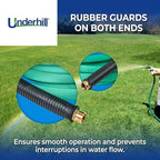Underhill Featherweight UltraMax Heavy-Duty Garden Hose for Turf Managers, Lightweight, 1200 PSI BP, 300 PSI WP, H75-S20FW 3/4 Inch x 20 ft Green - Image 4