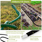 Weysat 6 Pcs Garden Soaker Hose 25 Ft 1/2" Flat Double Layer Consistent Drip Hose Leakproof Heavy Duty Irrigation Save 80% Water for Garden Bed Vegetable Sprinkler - Image 3