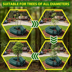 2 Pcs 15 Gallon Adjustable Diameter Tree Ring Watering Bag PE Slow Release Watering Bags Drip Irrigation Water Pouch Automatic Drip System for Thick Trees Newly Planted Tree Fruit Established Trees - Image 5
