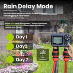 Kryso 2-Zone Sprinkler Timer with Brass Inlet & Outlet – Programmable Garden Hose Water Timer with Rain Delay, Manual & Automatic Irrigation Controller for Yard, Lawn & Outdoor Watering - Image 2