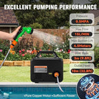 21V Battery Powered Water Pump 240GPH Cordless Water Transfer Pump - Image 3