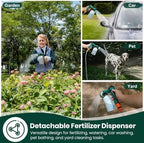 VENETIO 8‑Dial Hose‑End Sprayer for Liquid Fertilizer with Quick Connect - Image 6