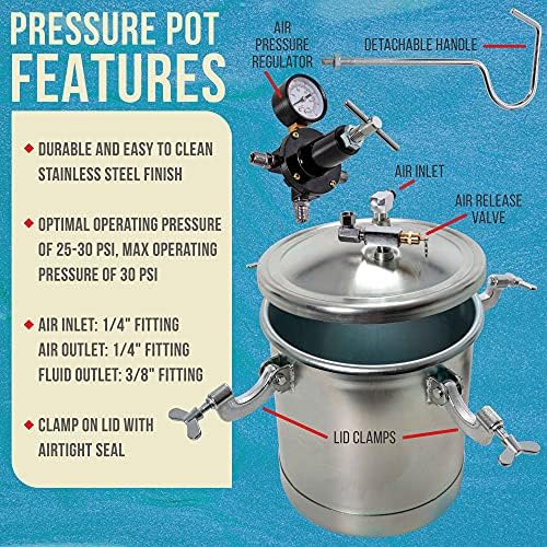 TCP Global Pressure Tank Paint Spray Gun with 1.5 Mm Nozzle 2-1/2 Gal. Pressure Pot & Spray Gun with Master Elite Series 50 Foot Air and Fluid Hose Assembly Set with Fittings - Image 4