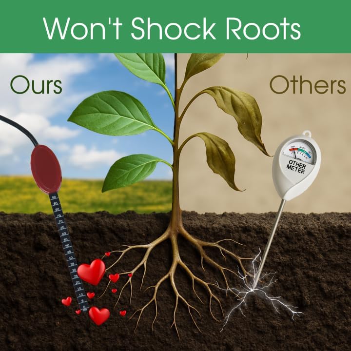 Professional Grade Digital Soil Moisture Meter with Dielectric Probe, Highly Accurate, Probe Will Never Corode, Graphical Backlit Display, Rugged Easy Grip Hand Held Case - Image 5