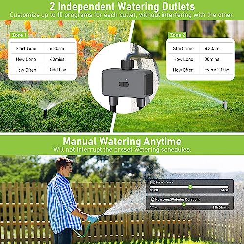 WiFi Sprinkler Timer, Smart Water Timer for Garden Hose, 2 Outlets Hose Timer, Automatic Irrigation Timer with Hub, Up to 20 Watering Plans, Compatible with Alexa and Google Assistant - Image 4