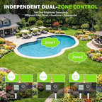 MIXC 300FT Drip Irrigation System Kit + MIXC Rechargeable 2-Zone Water Timer - Image 5