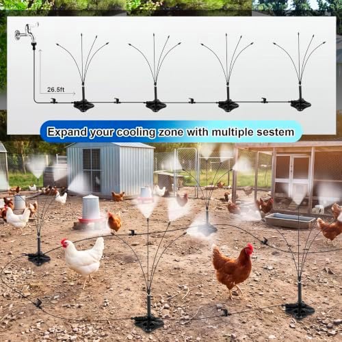 VIHOSE 2 Set Standing Misters for Chicken Coop, 30.7 Inch Height Portable Misting System, 26.2 ft Stand Misting Line for Chickens, Helps Keep Flocks Cooler During Hot Weather, Reduce Dust - Image 4
