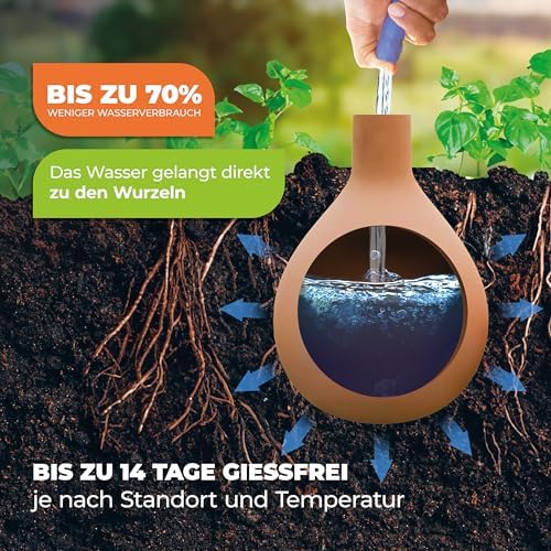 BioGreen Plant Self-Watering System Hydro MAX S | 0.3 gal | Irrigation Ø 23.6 in | Olla Made of Fired Clay | Watering Globe | Terracotta Water Saver for Gardens, Vegetables & Raised Beds - Image 6