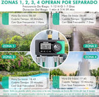 RESTMO 4-Zone Sprinkler Timer, Programmable Water Timer for Garden Hose - Image 6