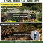 100FT Drip Irrigation System Kit Dual-Zone Garden Atomizing Watering System with 30 Copper 360° Adjustable Bendable Nozzles,Y-Splitter, Leak-Proof 1/4" Misting System for Garden Greenhouse Raised Beds - Image 3